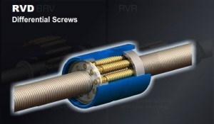 RVD差動絲桿 RVD差動絲桿