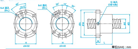 SFU2508滾珠絲杠圖 SFU2508滾珠絲杠圖