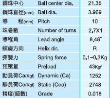 XSVR02010滾珠絲杠尺寸圖 XSVR02010滾珠絲杠尺寸圖