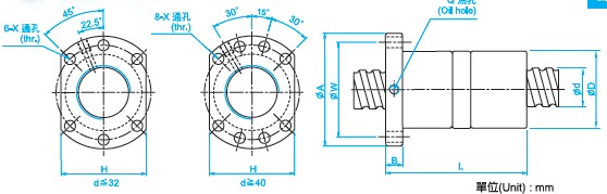 DFU6320滾珠絲桿圖 DFU6320滾珠絲桿圖