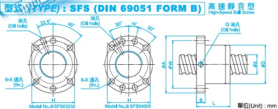 SFS1210滾珠絲杠圖 SFS1210滾珠絲杠螺母尺寸圖
